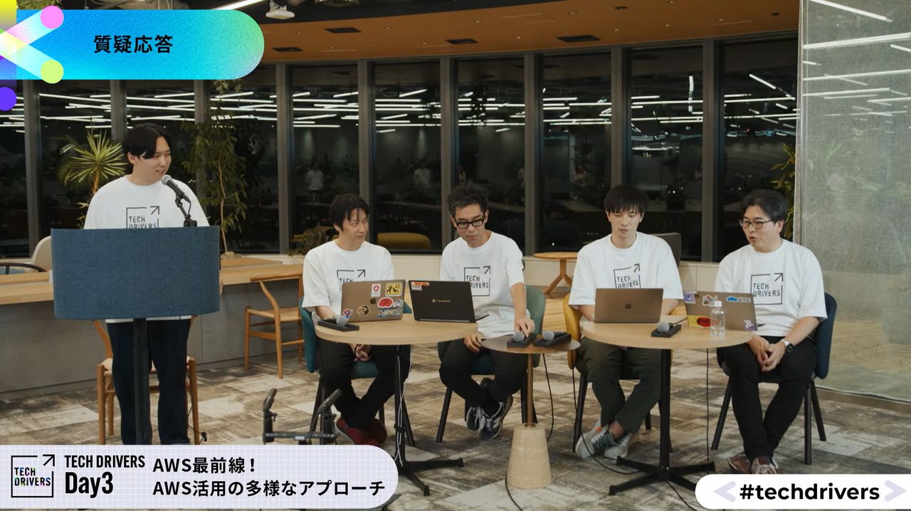 過去に開催した『TECH DRIVERS Day3』の様子